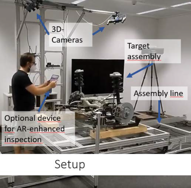 Beispiel für den Aufbau eines Qualitätskontrollsystems mit den im Rahmen von MODAL entwickelten Kameras. Die 3D-Kameras erfassen den Ist-Zustand der Baugruppe auf dem Förderband. In diesem Beispiel kann sich ein Werker die Ergebnisse des Soll-Ist-Abgleiches via Augmented Reality visualisieren lassen.